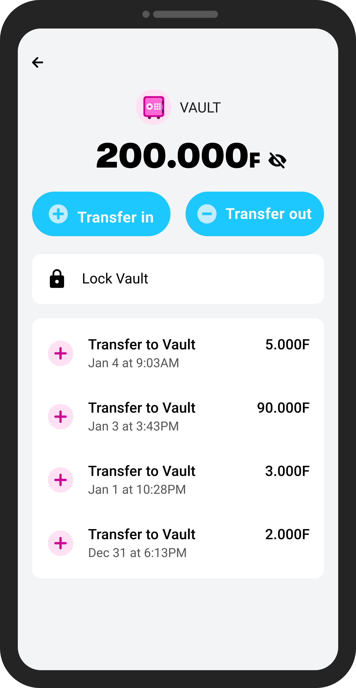 Principal Vault screen